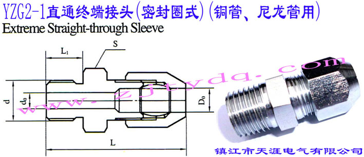 YZG2-1ֱͨK˽^ܷȦʽ~ãExtreme straight-through sleeve